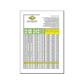 Прайс на кабельно-проводниковую продукцию завода КВАНТКАБЕЛЬ